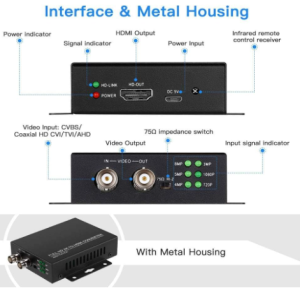 Alternative view of Full HD 4K to HDMI Converter